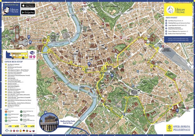 Omnia Card City Pass Roma acesso ao Vaticano sem fila